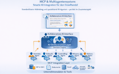 KI und Daten – wie kommen sie im Unternehmen zusammen?